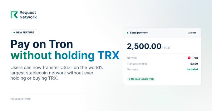 A promotional graphic from Request Network announcing a new feature to 'Pay on Tron without holding TRX,' showing a sample transaction of 2,500.00 USDT on the Tron network with no need to hold TRX.