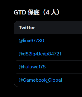 A "GTD 保底 (4人)" (Guaranteed Winners - 4 People) section listing four Twitter handles (@liux67780, @d82lq4Jegp84721, @huluwa178, and @Gamebook_Global), representing a subset of the winners announced in the accompanying post.