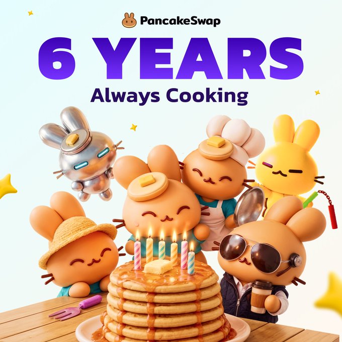 A promotional graphic for 'PancakeSwap' celebrates '6 YEARS Always Cooking' featuring cute cartoon characters gathered around a stack of pancakes with lit birthday candles.
