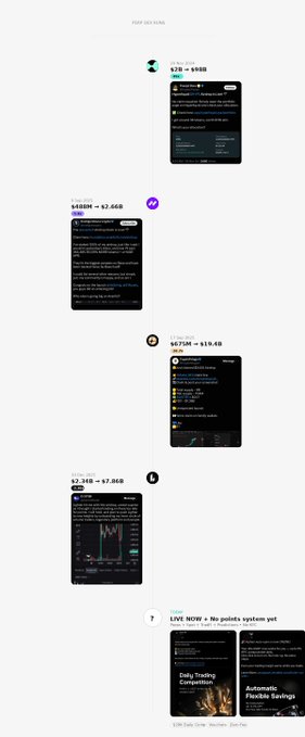 A vertical infographic showing a 'PORTFOLIO' breakdown featuring multiple phone screen mockups with financial data points including '$20 → $60B', '$400M → $2.66B', '$675M → $10.4B', '$2.34B → $7.86B', and a 'LIVE NOW > No politics system yet' section with 'Daily Trading Competition' and 'Automatic Flexible Savings' features.