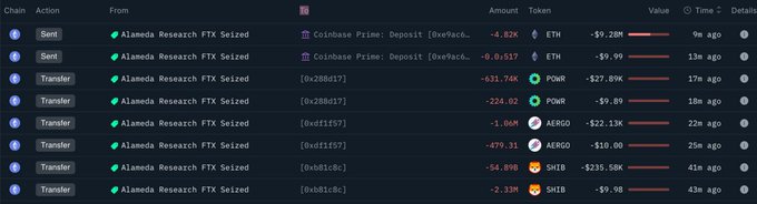 The image shows a transaction history from Alameda Research FTX Seized wallet, including a Coinbase Prime Deposit of -4.82K ETH (-$9.28M), which corresponds to the post's mention of the U.S. government moving $9.28M in ETH from an FTX/Alameda seizure wallet to Coinbase Prime, alongside smaller outgoing transfers of POWR, AERGO, and SHIB tokens.
