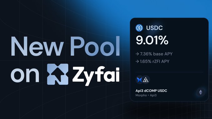 A promotional graphic for a "New Pool on Zyfai" advertising a USDC pool with 9.01% APY (7.36% base APY + 1.65% rZFI APY) on Api3 dCOMP USDC via Morpho • Api3.