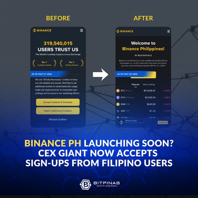 The image shows two different versions of the Binance website displayed side by side. The first version displays a welcome message for "Welcome to Binance Philippines!" with a sign-up tab at the bottom, while the second version has a banner ad promoting the website's sign-up feature and emphasizes its benefits. Both versions have a focus on the content related to the post about Binance ph launching soon and accepting users from the Philippines.