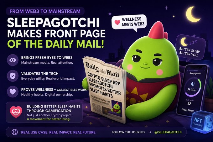Promotional graphic for Sleepagotchi featuring a green dragon-like mascot reading the Daily Mail, highlighting the Web3 sleep app's front-page coverage with the headline 'Crypto sleep app Sleepagotchi promotes better sleep habits.'