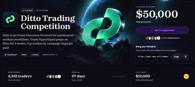 A webpage for the Ditto Trading Competition shows a $50,000 total prize pool on Zapp, with 2,241 traders registered and the user marked as registered.