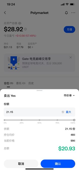 A screenshot of the Polymarket app shows a sale confirmation popup to sell 21.15 "Yes" shares at 99¢, totaling $20.93, reflecting a profitable position on a prediction bet. This aligns with the post's excitement about turning a 10U bet into 20U through successful esports match predictions on BB vs LGD and Falcons vs NGX, with continued confidence in BB for the next matchup.