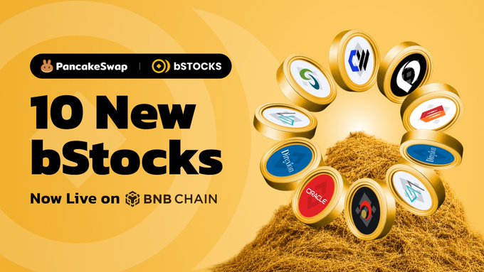PancakeSwap and bStocks announce "10 New bStocks Now Live on BNB CHAIN," featuring circular tokens for companies including Oracle, Marvell, and others arranged around a mound of golden material, visually promoting tokenized stocks like CRWVB, QNTB, ORCLB, and more.