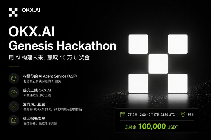 A promotional graphic for the **OKX.AI Genesis Hackathon** with a prize pool of **100,000 USDT**, running from **July 2–17 UTC**, calling on participants to build AI Agent Services (ASP), submit to OKX AI, and post demo videos with **#OKXAI** to win rewards. The dark, futuristic design with glowing block visuals reinforces the AI-focused theme highlighted in the post.