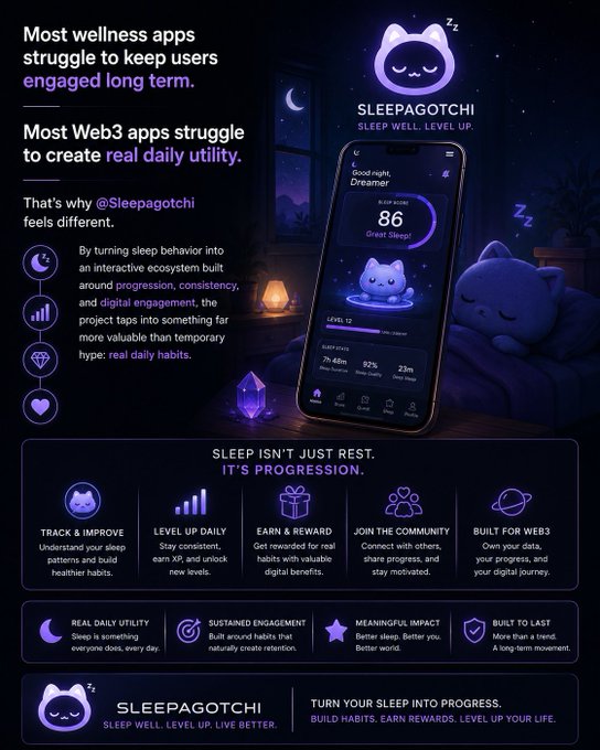 The image features a cell phone with a sleep tracking app that has a cartoon cat as its mascot. The app displays various statistics about the user's sleep patterns, such as the number of hours slept each night or the quality of their sleep. The text in the image suggests that the app is designed to help users improve their sleep habits and create a more consistent sleeping routine by tracking their sleep data and providing insights on how to make positive changes.

The post about Sleepagotchi emphasizes the importance of creating an engaging user experience for wellness apps, as most existing apps struggle with keeping users engaged long term. The app in the image is designed to address this issue by focusing on daily utility through a unique approach that combines technology and personalization to help users achieve better sleep habits.