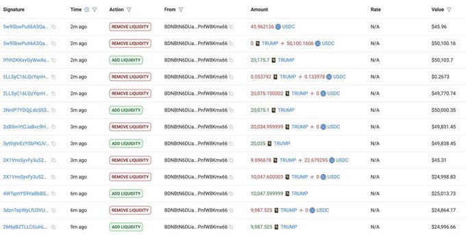 A blockchain transaction history showing a series of liquidity additions and removals involving the TRUMP token paired with USDC on what appears to be a memecoin trading pool.