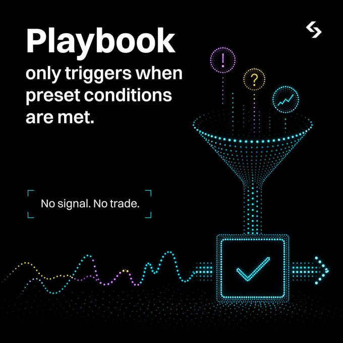 A black graphic with the text 'Playbook only triggers when preset conditions are met.' and 'No signal. No trade.', featuring a neon illustration of a funnel filtering various signal icons into a checkmark box with flowing wave lines.