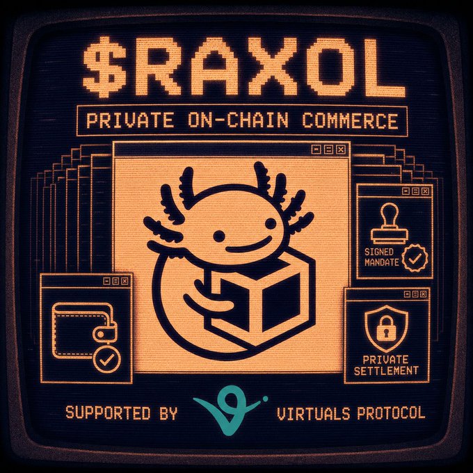 A retro pixel-art style promotional graphic for '$RAXOL - Private On-Chain Commerce', featuring an axolotl mascot holding a cube, icons for signed mandates and private settlement, supported by Virtuals Protocol.