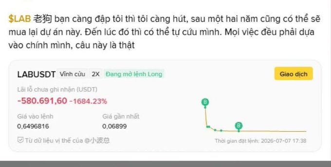 A Vietnamese-language crypto trading post discussing the $LAB token, with commentary comparing it to 'old dog coins' that only rise when pumped, alongside a trading chart showing the LAB/USDT pair down 1684.23% with entry price 0.6496816 and latest price 0.06899.