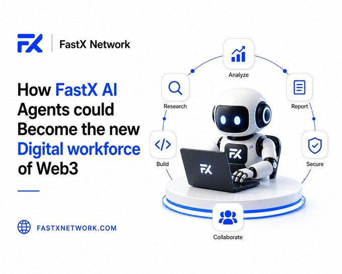The image depicts a robot with the "FX" logo working on a laptop, illustrating how "FastX AI Agents could Become the new Digital workforce of Web3" by performing tasks like research, analysis, reporting, securing, collaborating, and building.
