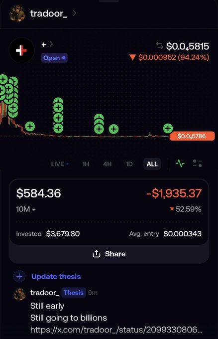 A mobile trading app screenshot showing a token called 'tradoor_' with a price of $0.0,5815, displaying a chart with significant losses and a thesis update reading 'Still early. Still going to billions'.