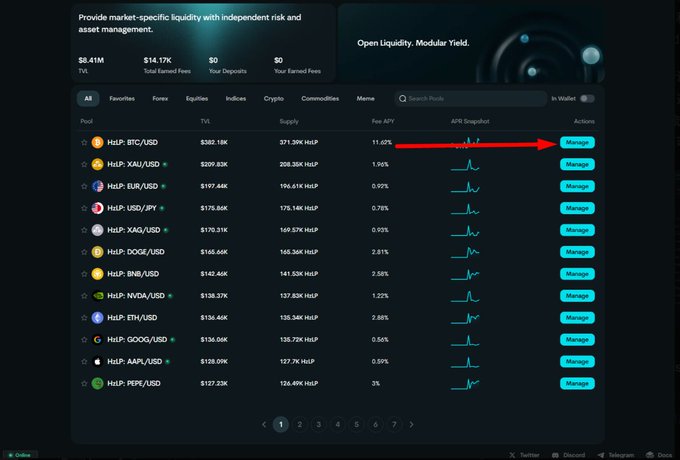 The image shows a Hertzflow liquidity platform dashboard displaying various trading pools (HeLP.BTC/USD, HeLP.XAU/USD, HeLP.EUR/USD, etc.) with metrics like TVL, Supply, Fee APY, and APR Snapshot, with a red arrow pointing to a "Manage" button on the top pool showing $382.18K TVL and 11.62% Fee APY.

The dashboard illustrates Hertzflow's market-specific liquidity model with independent risk asset management, contrasting with ordinary perp DEXes by offering diverse, transparent pools across multiple asset types rather than limited single-pool structures.