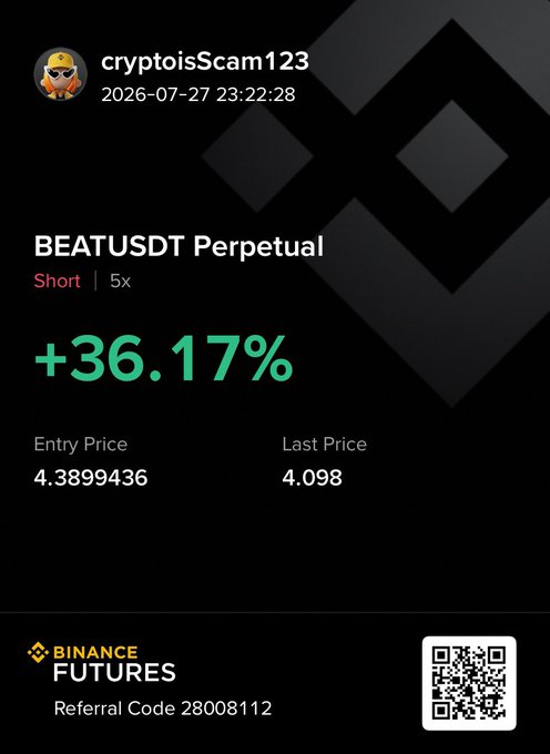A Binance Futures screenshot by user "cryptoisScam123" dated 2026-07-27 shows a BEATUSDT Perpetual short position with 5x leverage yielding a +36.17% gain, entered at 4.3899436 and last priced at 4.098, with a referral code 28008112 and QR code, illustrating the "fast profit" claim from the #Beat hashtag.