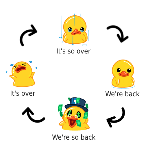 urn of money, duck with hat and money, duck with hat and money, duck with hat and money