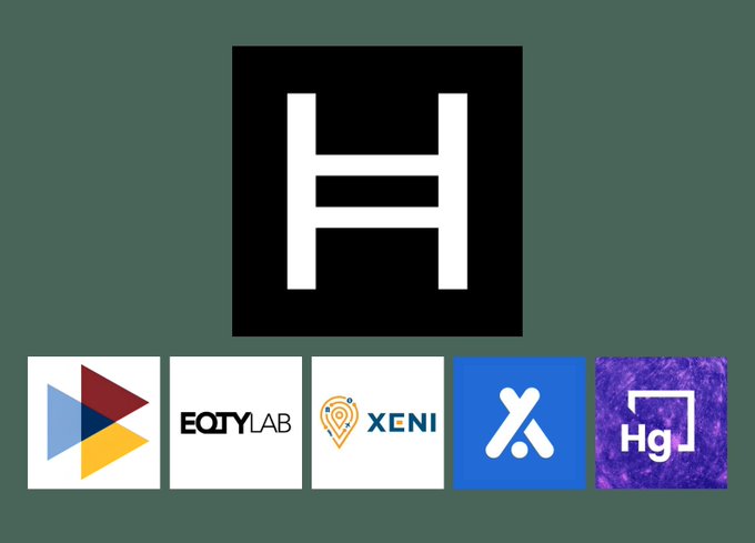 The image features five logos, including one that reads "H" with an X above it. The logos are arranged vertically against a green background, creating a visually appealing layout. The text at the bottom of the image states "NEW: @Hedera Council adds new members as Strategic and Community partners Strategic Partner: • The Institutes RiskStream Collaborative".