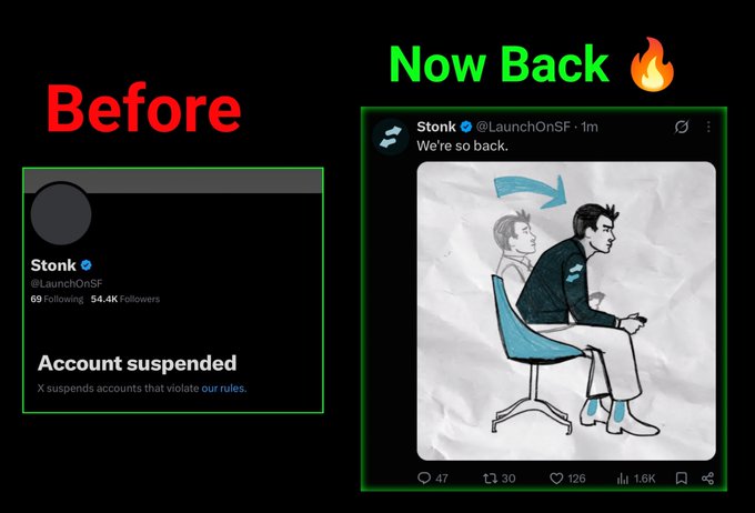 A 'Before vs Now Back' comparison showing the @LaunchOnSF (Stonk) Twitter account that was previously suspended but has now been reinstated, with a post reading 'We're so back.' gaining 1.6K views.
