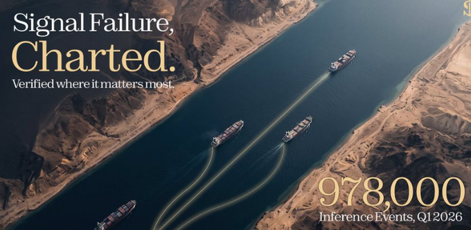 A promotional graphic featuring an aerial view of cargo ships navigating a desert waterway, with the text "Signal Failure, Charted. Verified where it matters most." and "978,000 Inference Events, Q1 2026."