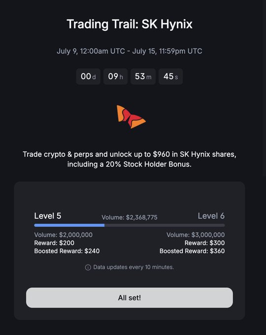 A "Trading Trail: SK Hynix" promotional screen showing a countdown timer and rewards up to $960 in SK Hynix shares with Level 5 and Level 6 milestones.