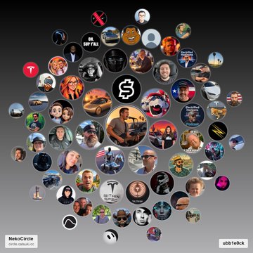 A profile photo grid on the NekoCircle app (formerly TheCatManc's, user abbfedcb) showing numerous circular avatars arranged in a cluster on a dark gradient background.
