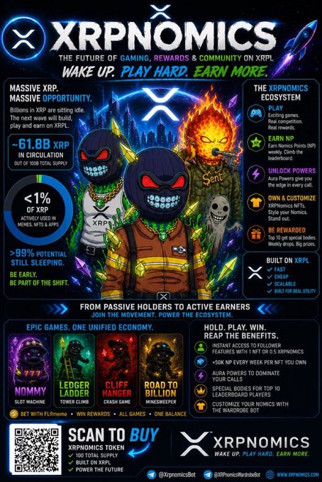 An infographic advertisement for "XRPNOMICS" featuring masked cartoon characters, a rocket ship, and text highlighting crypto opportunities like "MASSIVE XRP" and "THE XRP TOKEN ECOSYSTEM."
