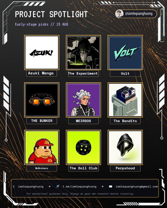 A 'PROJECT SPOTLIGHT' infographic showcasing early-stage crypto/NFT picks by @iamlequanghuong, featuring nine project thumbnails including Azuki Manga, The Experiment, Volt, THE BUNKER, WEIRDOS, The Bandits, McBrokers, The Doll Club, and Perpshood.