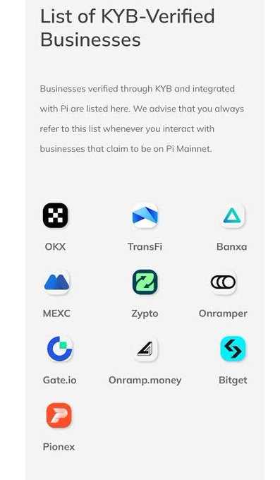 A mobile screen showing a 'List of KYB-Verified Businesses' with logos for OKX, TransFi, Banxa, MEXC, Zypto, Onramper, Gate.io, Onramp.money, Bitget, and PioneX.