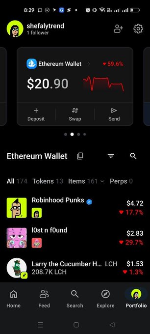 A mobile screenshot of the OpenSea app showing user 'shefalytrend' with an Ethereum Wallet valued at $20.90 (down 59.6%), displaying NFTs including 'Robinhood Punks', 'l0st n found', and 'Larry the Cucumber' token.