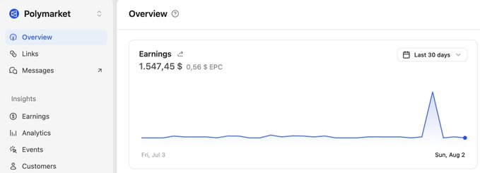 The image shows a Polymarket dashboard displaying referral earnings of $1,547.45 ($0.56 EPC) over the last 30 days, with a notable spike around August 2nd against an otherwise flat earnings line. This illustrates the user's point about generating stable income through referrals and building, rather than relying on speculative airdrops during a bear market.