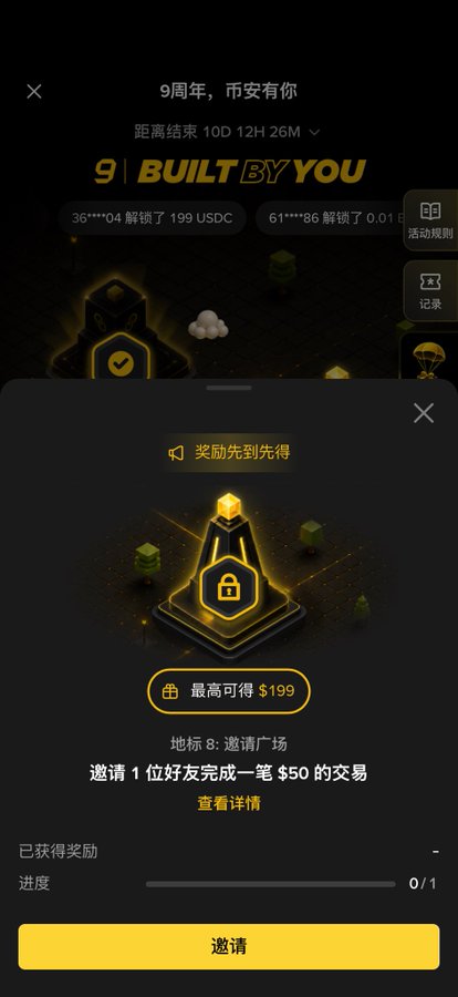 A Chinese-language crypto app pop-up for a 9th anniversary 'BUILT BY YOU' promotion, showing a locked reward up to $199 and progress 0/1, with the label '地标8: 邀请广场'.