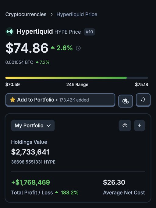 The main focus of this post is the current state of Bitcoin prices, with a specific reference to the cryptocurrency being listed as Hyper Liquid. The image shows a closeup of a cell phone screen displaying information about the Hyper Liquid Cryptocurrency trading app on its home page. The screen provides details such as the price range of $74,866 and $26.3, along with the amount gained or lost in each transaction within the last few days. The post highlights how Bitcoin is expected to reach a value of at least $100, indicating the popularity and potential growth of this cryptocurrency market.