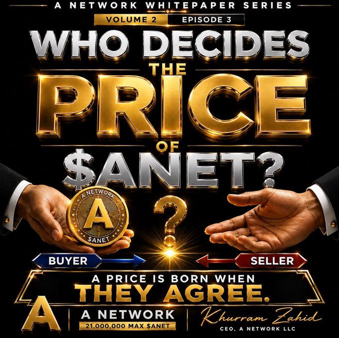 A promotional graphic for "A Network Whitepaper Series Volume 2, Episode 3" featuring bold gold text reading "WHO DECIDES THE PRICE OF $ANET?" with two business hands—one offering a gold "A Network" coin and one open to receive—symbolizing the buyer-seller dynamic, alongside the tagline "A PRICE IS BORN WHEN THEY AGREE," and signed by CEO Khurram Zahid with a note that $ANET has a max supply of 21,000,000.