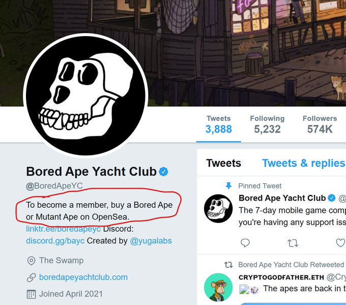 A Twitter profile for the verified 'Bored Ape Yacht Club' (@BoredApeYC) with 574K followers shows a black and white skull logo, with the bio stating 'To become a member, buy a Bored Ape or Mutant Ape on OpenSea' circled in red.