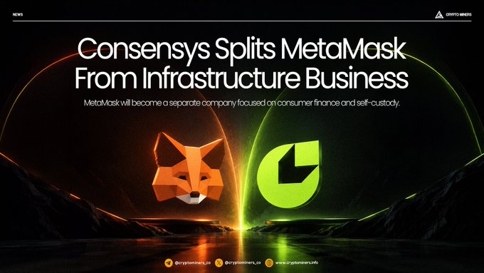 A Crypto Times news headline reading 'Consensys Splits MetaMask From Infrastructure Business,' noting MetaMask will become a separate company focused on consumer finance and self-custody, featuring the MetaMask fox logo and Consensys logo.
