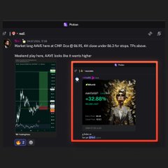 A Discord message from user "Neel" showcases a portfolio update featuring a +32.88% gain highlighted in a red box, alongside a candlestick chart of AAVE trading near $86.50 after a 6.77% 24-hour rise, reflecting the post's celebration of a successful AAVE trade and challenge progress.