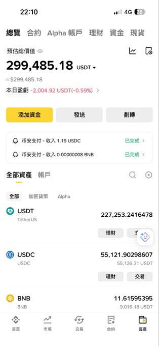A Binance app screenshot showing a total portfolio value of 299,485.18 USDT with recent notifications of small deposits (1.19 USDC and 0.00000008 BNB) credited to the user's account. The post references these tiny "write to earn" rewards being distributed, suggesting Binance is using small incentives to encourage users to post on Binance Square.