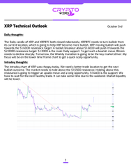 An XRP Technical Outlook document dated October 2nd, featuring a monthly chart showing a significant price spike and correction pattern.