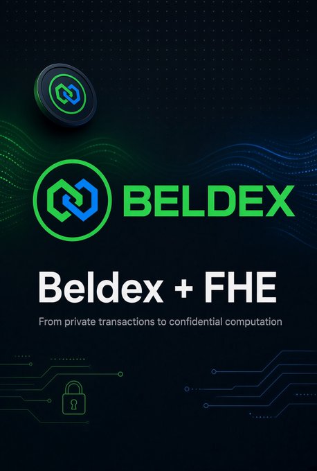 A dark promotional graphic with green and blue accents displays the Beldex logo and 'BELDEX' name, with the headline 'Beldex + FHE' and tagline 'From private transactions to confidential computation,' along with a small padlock icon.