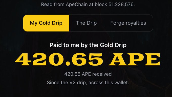 A digital interface screenshot reading 'Read from ApeChain at block 51,228,576' displays a 'My Gold Drip' tab with the prominent text 'Paid to me by the Gold Drip 420.65 APE', noting '420.65 APE received Since the V2 drip, across this wallet.'