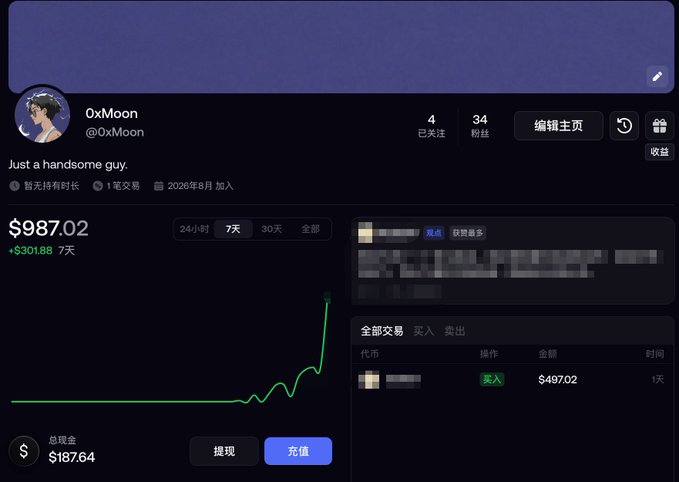 A user named "0xMoon" (@0xMoon) shows a profile page displaying a portfolio value of $987.02 (up +$301.88 in 7 days) with a green upward-trending chart, a total cash balance of $187.64, and a recent buy transaction of $497.02, illustrating their profitable experience with a crypto trading platform as mentioned in the accompanying post.