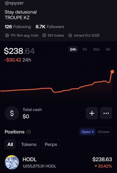 The image shows a trading account with $238.64 total value and a loss of -$30.42 in 24 hours, highlighting a "HODL" position worth $238.63. This relates to the post by showing the starting balance for the new trading experiment, mirroring a previous successful "fomo acc" run.