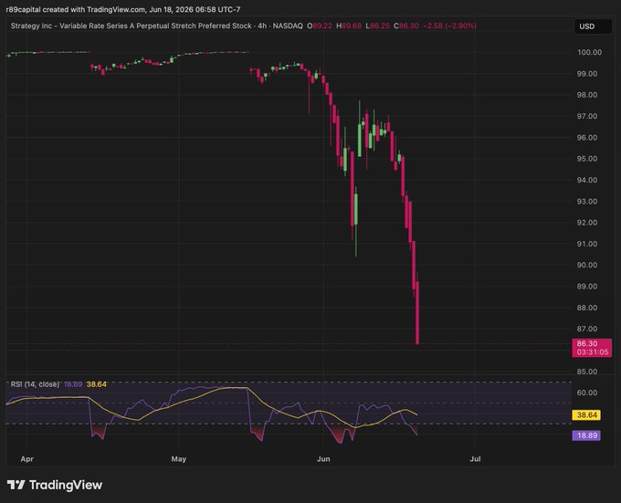 The image shows a black and red chart with stock prices and dates, which appears to be a trading strategy or analysis tool for the trading community, as indicated by the comment "Luna 가답" at the bottom of the post. The chart is titled "Tradingview", providing context to the source of the information displayed in the image.