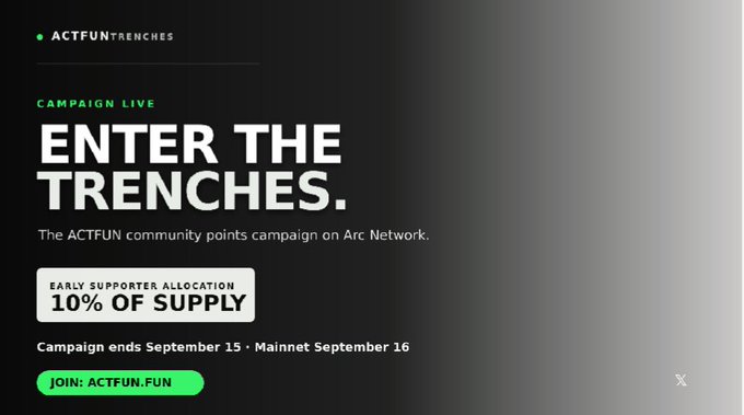 A promotional banner announcing the "ACTFUN Trenches" campaign on Arc Network, featuring early supporter allocation of 10% of supply, with the campaign ending September 15 and mainnet launching September 16 at ACTFUN.FUN.