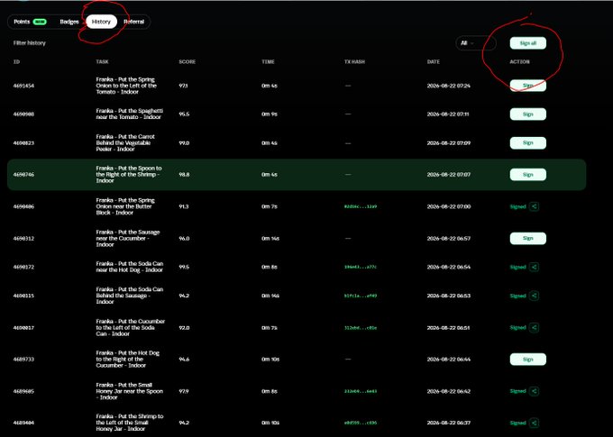 A dark-themed web interface displays a 'History' tab with a list of music tracks (including titles like 'Frankie - Put the Spring Back in the Bottle'), scores, dates, and 'Sign' buttons, with some entries marked as 'Signed'.