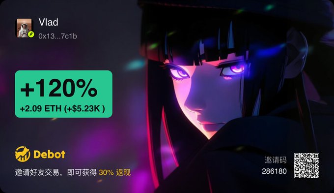 A promotional image features a purple-haired anime character alongside user "Vlad" (0x13...7c1b) boasting a +120% gain worth +2.09 ETH (+$5.23K) via the Debot platform, with an invitation code (286180) and QR code shown. The post's caption celebrates profiting on the Robinhood chain despite the lack of live trading, mirroring the image's focus on financial gains.