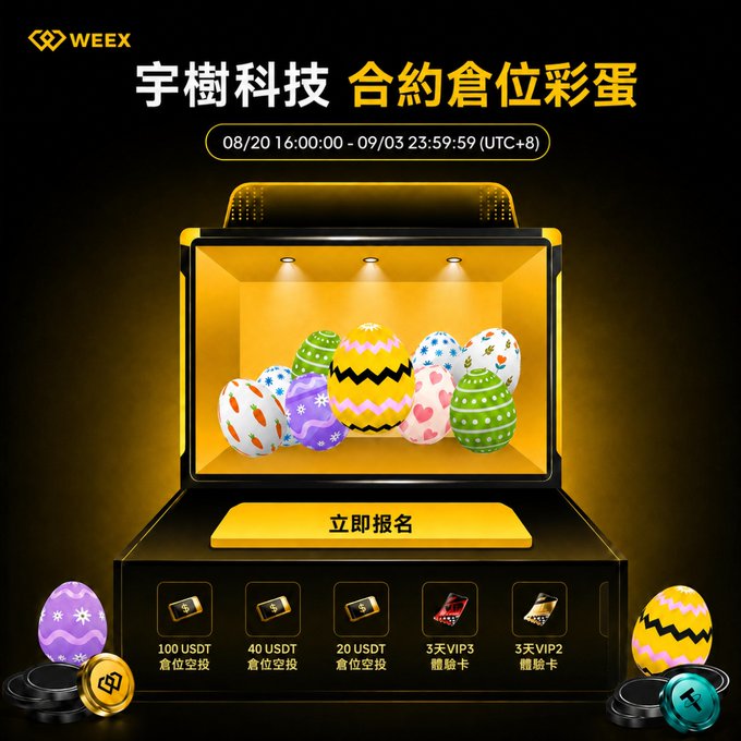 A WEEX promotional graphic for a '宇樹科技 合約倉位彩蛋' (Unitree Robotics Contract Position Easter Egg) event running 08/20 16:00:00 - 09/03 23:59:59 (UTC+8), featuring decorated Easter eggs and rewards including 100 USDT, 40 USDT, 20 USDT deposit bonuses and VIP experience cards.