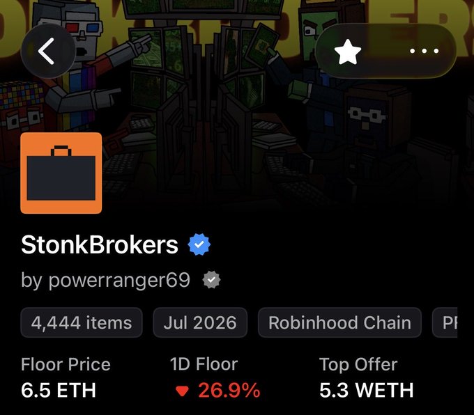 A digital NFT listing for 'StonkBrokers' by powerranger69 with 4,444 items, dated Jul 2026 on the Robinhood Chain, showing a Floor Price of 6.5 ETH, a 26.9% 1D Floor drop, and a Top Offer of 5.3 WETH.
